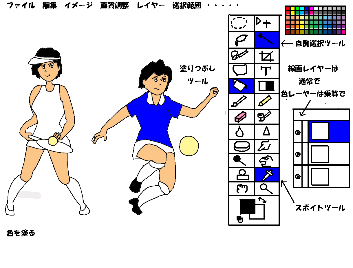 しろうとイラスト制作